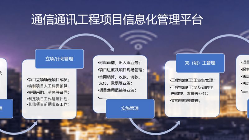 通信配件故障处理：标准规范与实战技巧**
